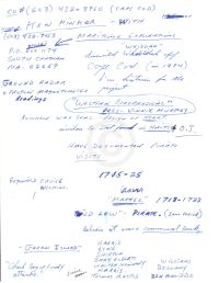 note of various things, addresses and people