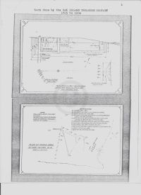 work by Oak Island Treasrue Co. from 1893 - 1906