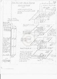 diagram of holes drilled