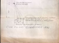 Oak Island Operation 1897, part 2