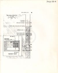 Money Pit 1897 drilling results