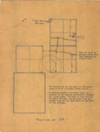 Position at 75'