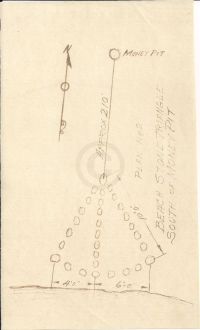 "Beach Stone Triangle South of Money Pit" Diagram