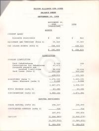 Balance Sheet Sept 30, 1989