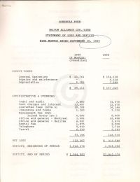 Statement of Loss and Deficit Nine Months Ended Sept 30, 1989