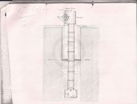 The Old Gold Salvage and Wrecking Company: A $10,000,000 Treasure diagram