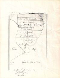 Copy of old plan, version 1