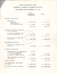 Statement of changes in financial position nine months ended Sept 30, 1989 p1