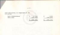 Statement of changes in financial position nine months ended Sept 30, 1989 p2